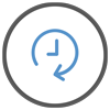 Request a Trial